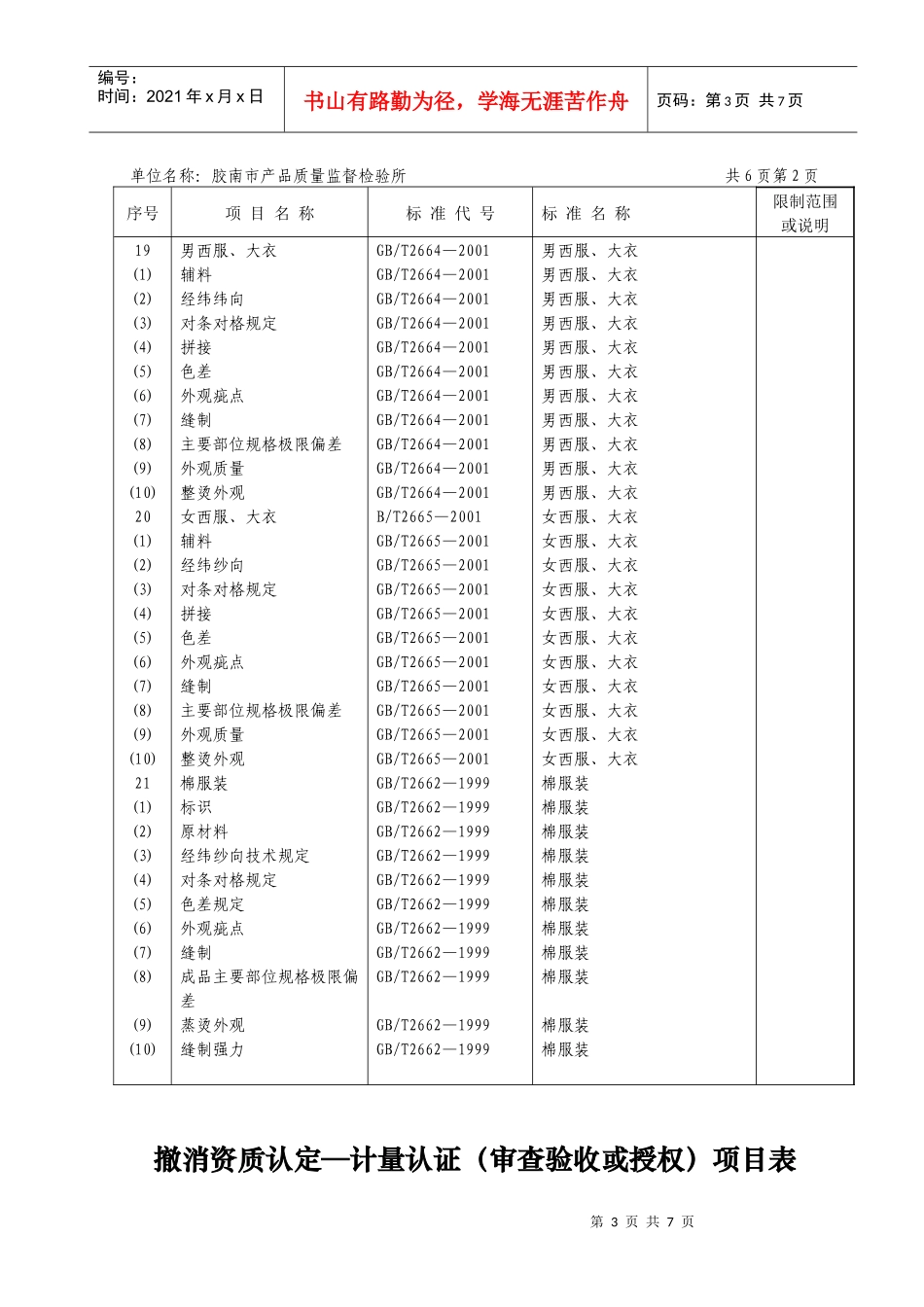 通过计量认证审查认可（验收）项目表_第3页