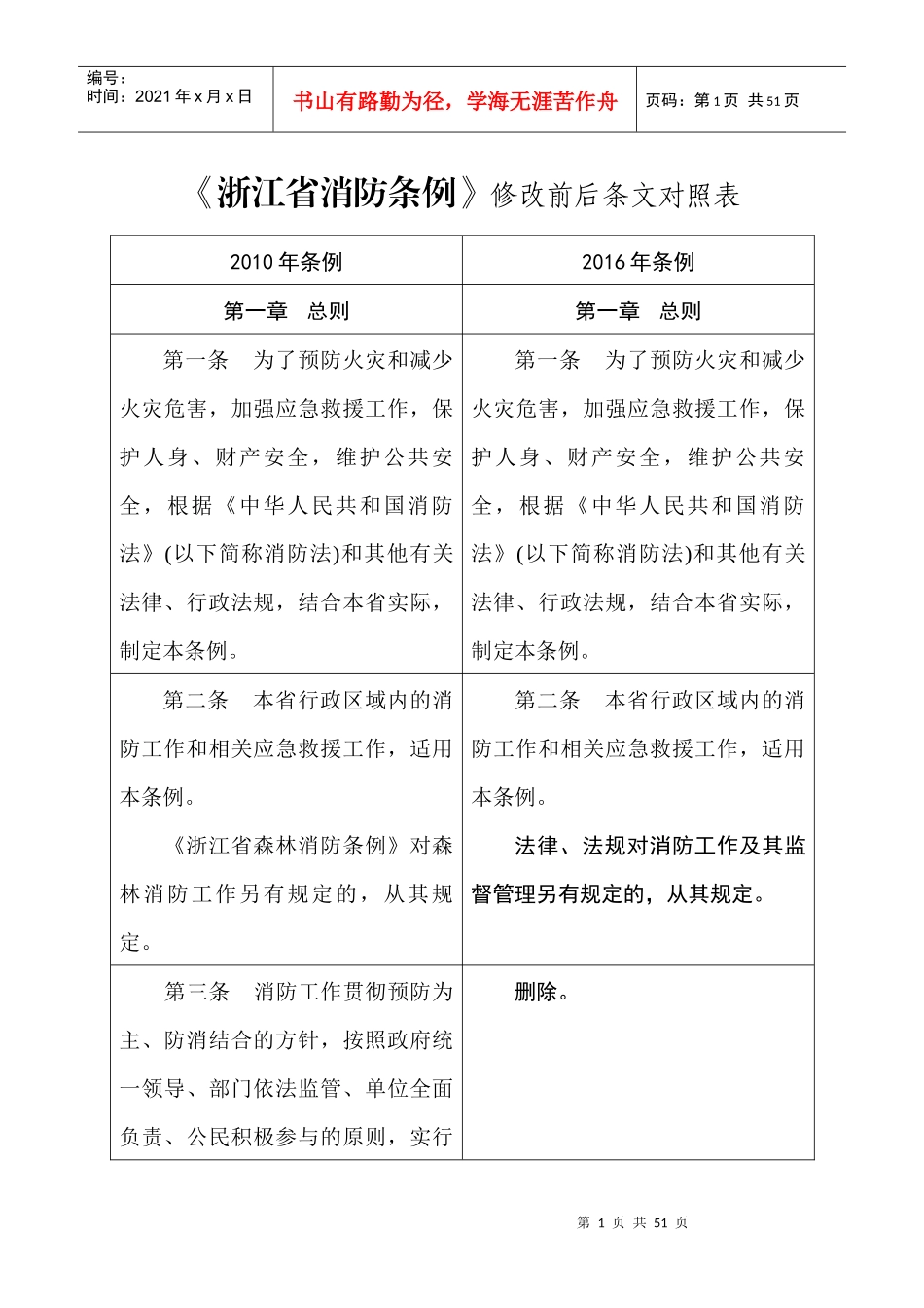 《浙江省消防条例》修改前后条文对照表_第1页