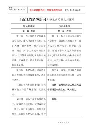 《浙江省消防条例》修改前后条文对照表