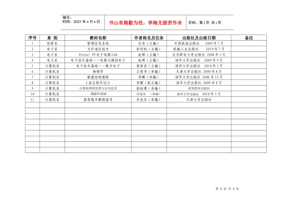 论文发表、项目承担等统计表-天津中环信息学院办公信息网_第2页