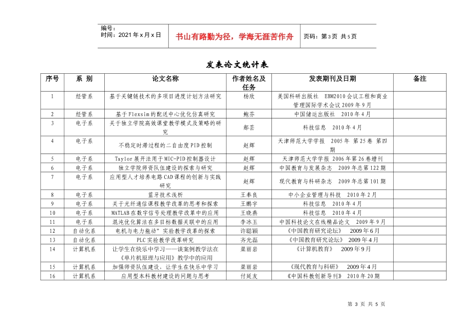 论文发表、项目承担等统计表-天津中环信息学院办公信息网_第3页