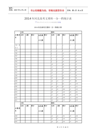 X年河北高考文理科一分一档统计表