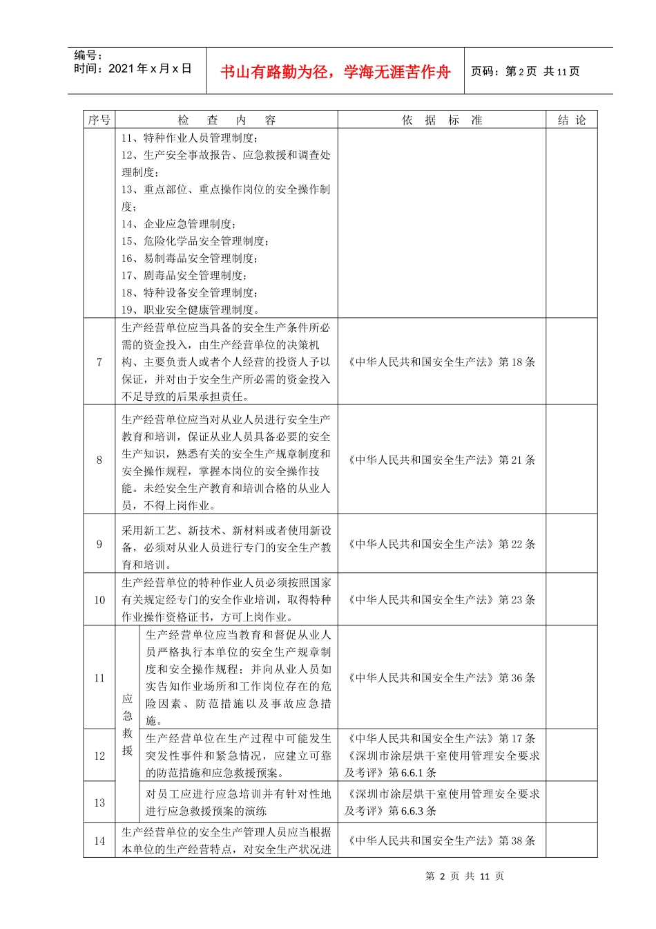 工业企业现场安全检查表_第2页