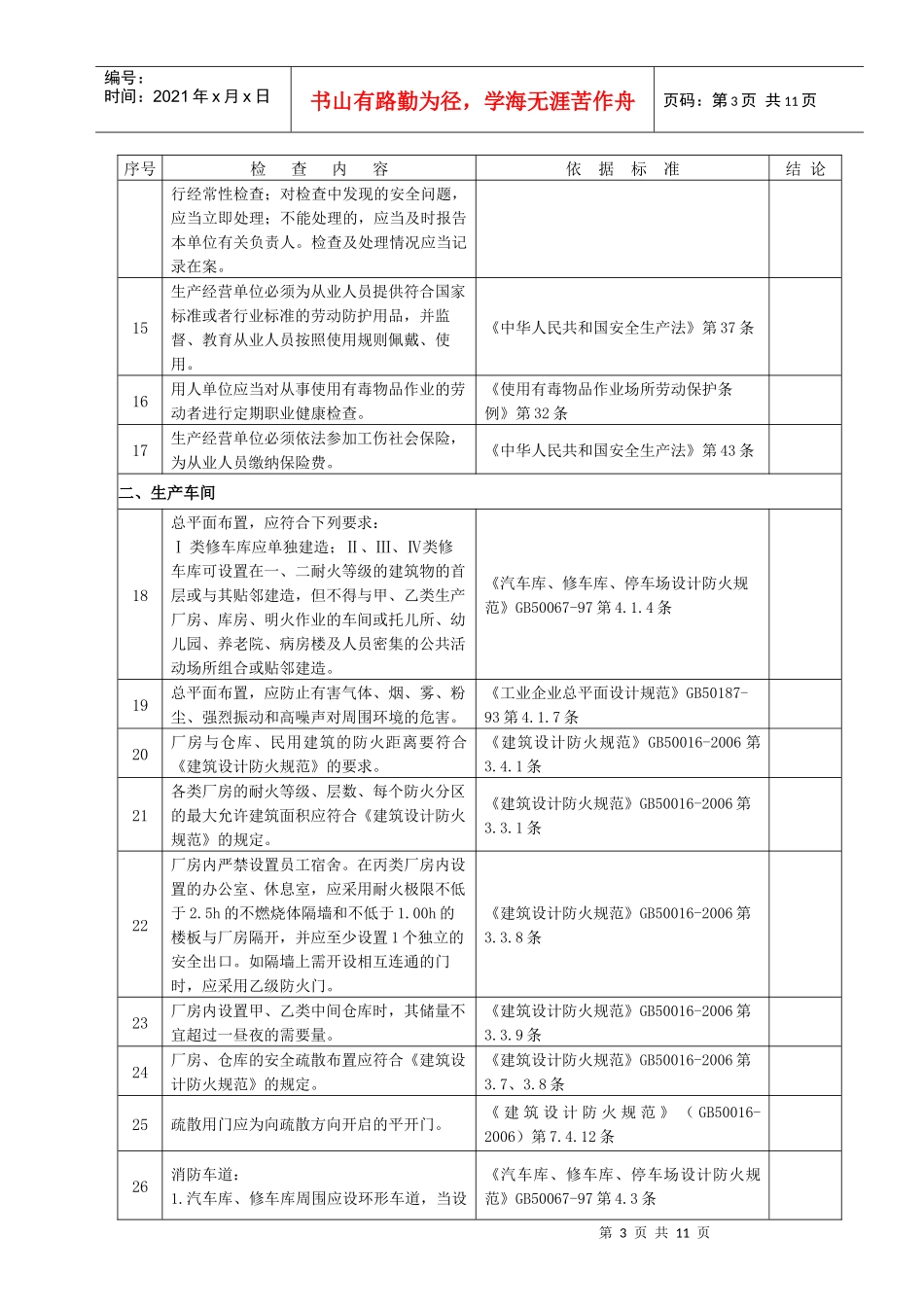 工业企业现场安全检查表_第3页