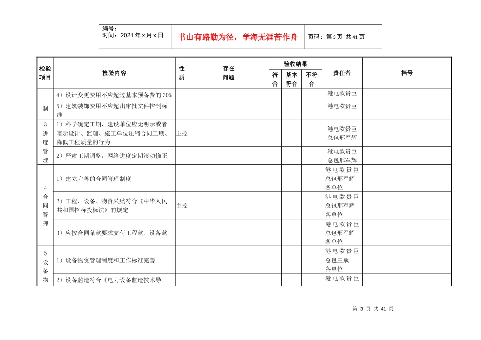 (已填)火电厂达标投产验收表(工程综合管理与档案)XXXX0_第3页