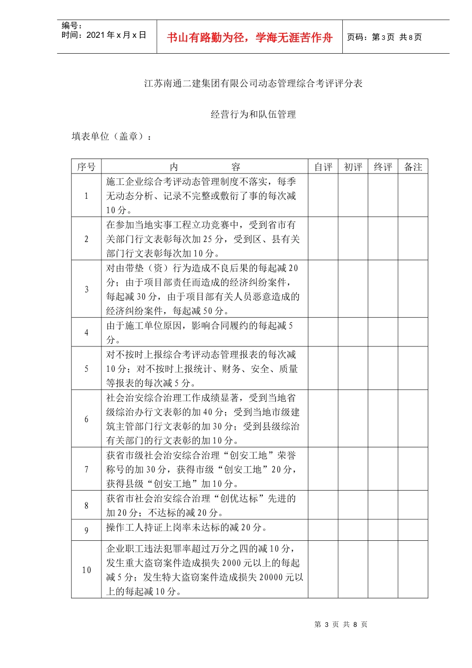江苏xx集团有限公司动态管理综合考评评分表(doc8)(1)_第3页