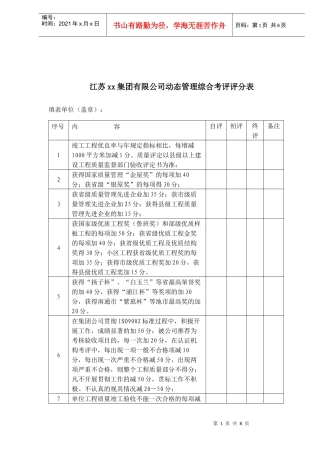 江苏xx集团有限公司动态管理综合考评评分表(doc8)(1)