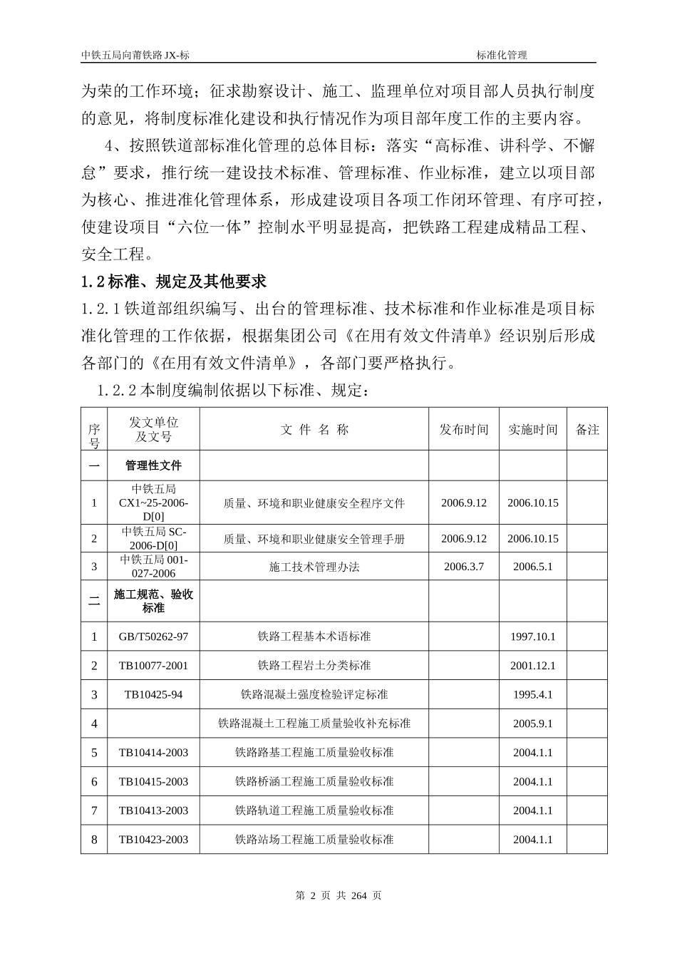 中铁五局向莆铁路JX-标准化管理_第2页