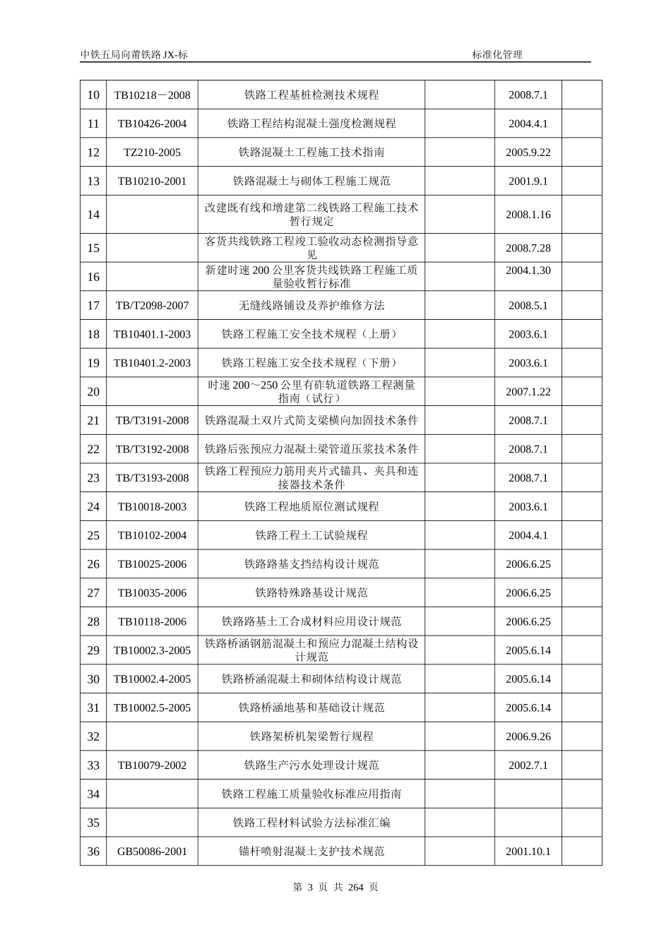 中铁五局向莆铁路JX-标准化管理_第3页