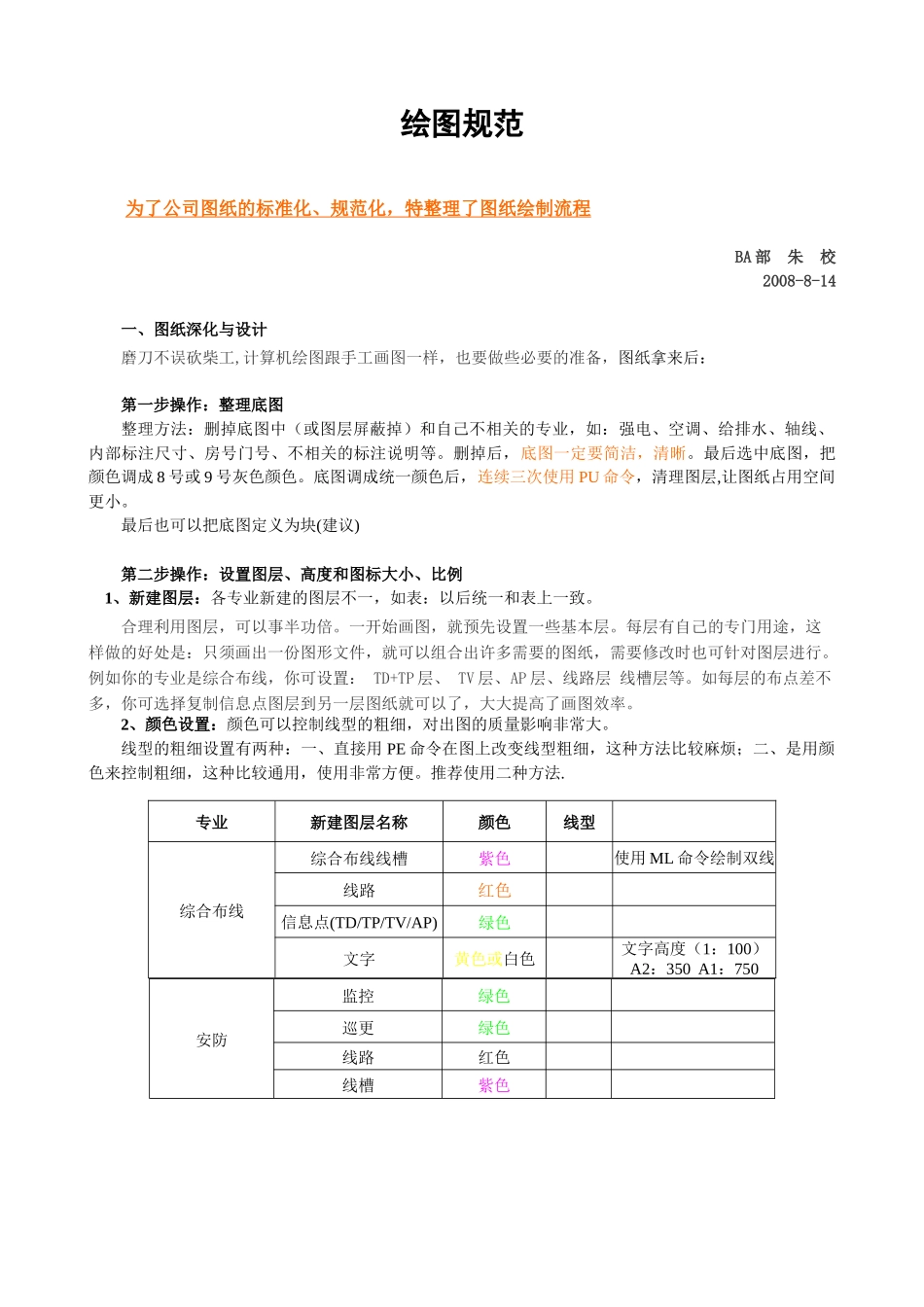 CAD绘图标准化规范和技巧_第1页