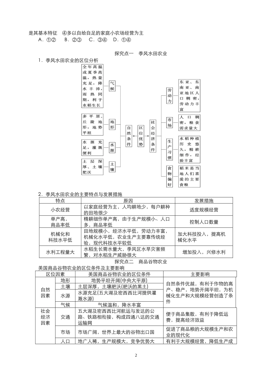 第二节　以种植业为主的农业地域类型_第2页