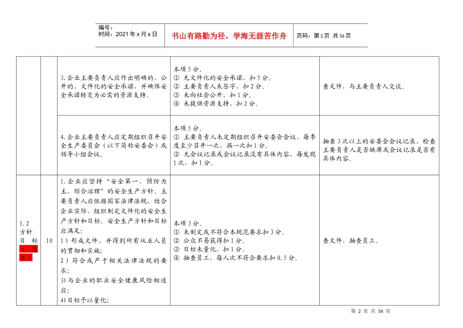 安全标准化考核评分细则_第2页