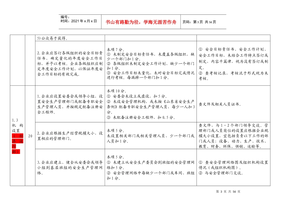 安全标准化考核评分细则_第3页