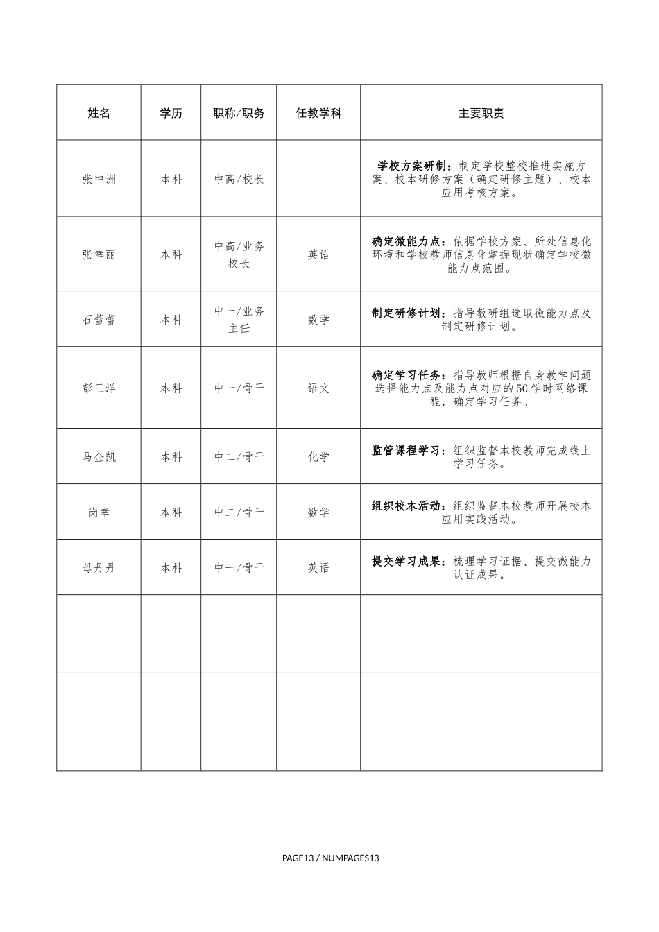 鲁山县第二十四初级中学整校推进规划（草稿）(3)(1)(1)_第3页