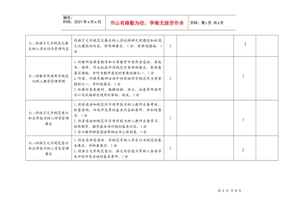 河源市语言文字规范化示范校评估实测表（组织管理）受评学校：_第2页