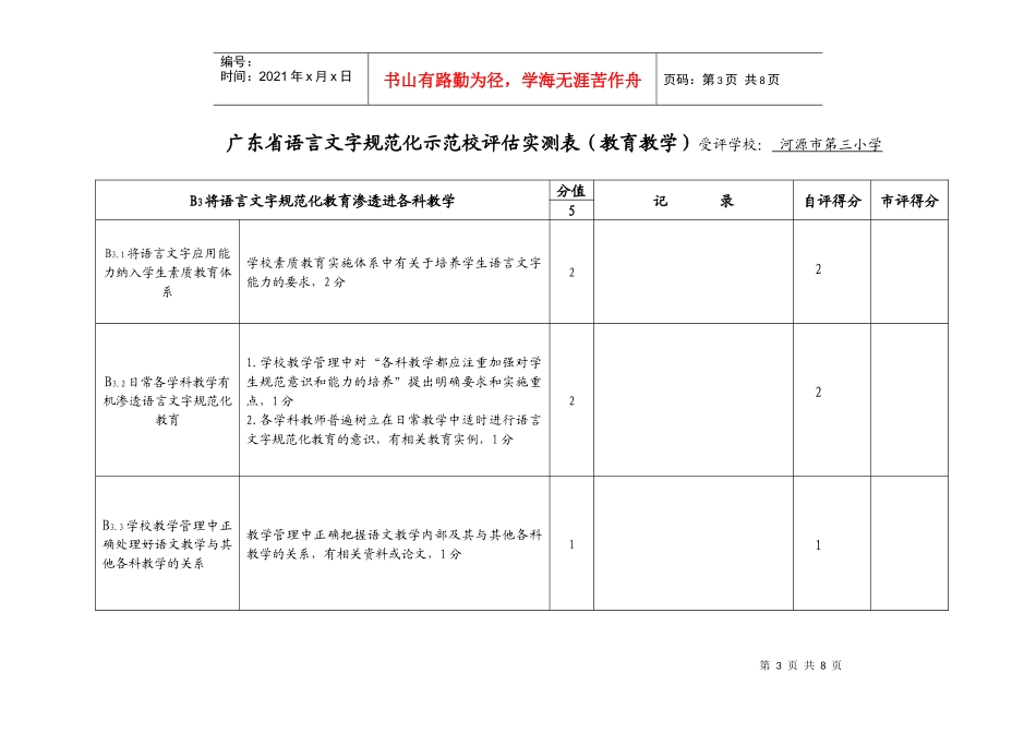 河源市语言文字规范化示范校评估实测表（组织管理）受评学校：_第3页