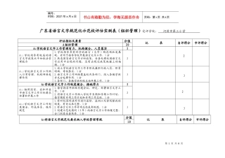 河源市语言文字规范化示范校评估实测表（组织管理）受评学校：