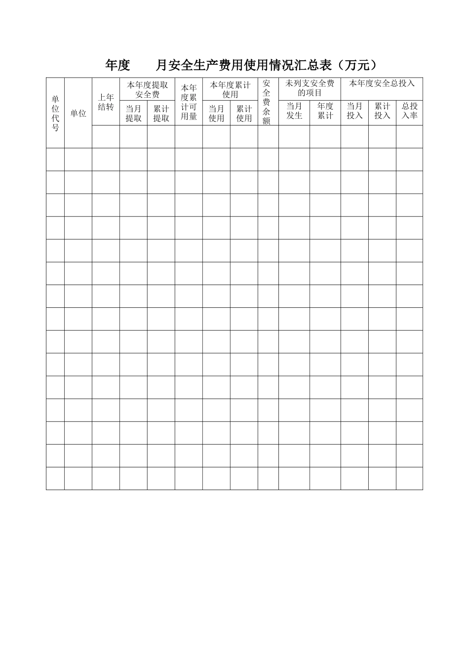 安全记录表格(DOC59页)_第3页