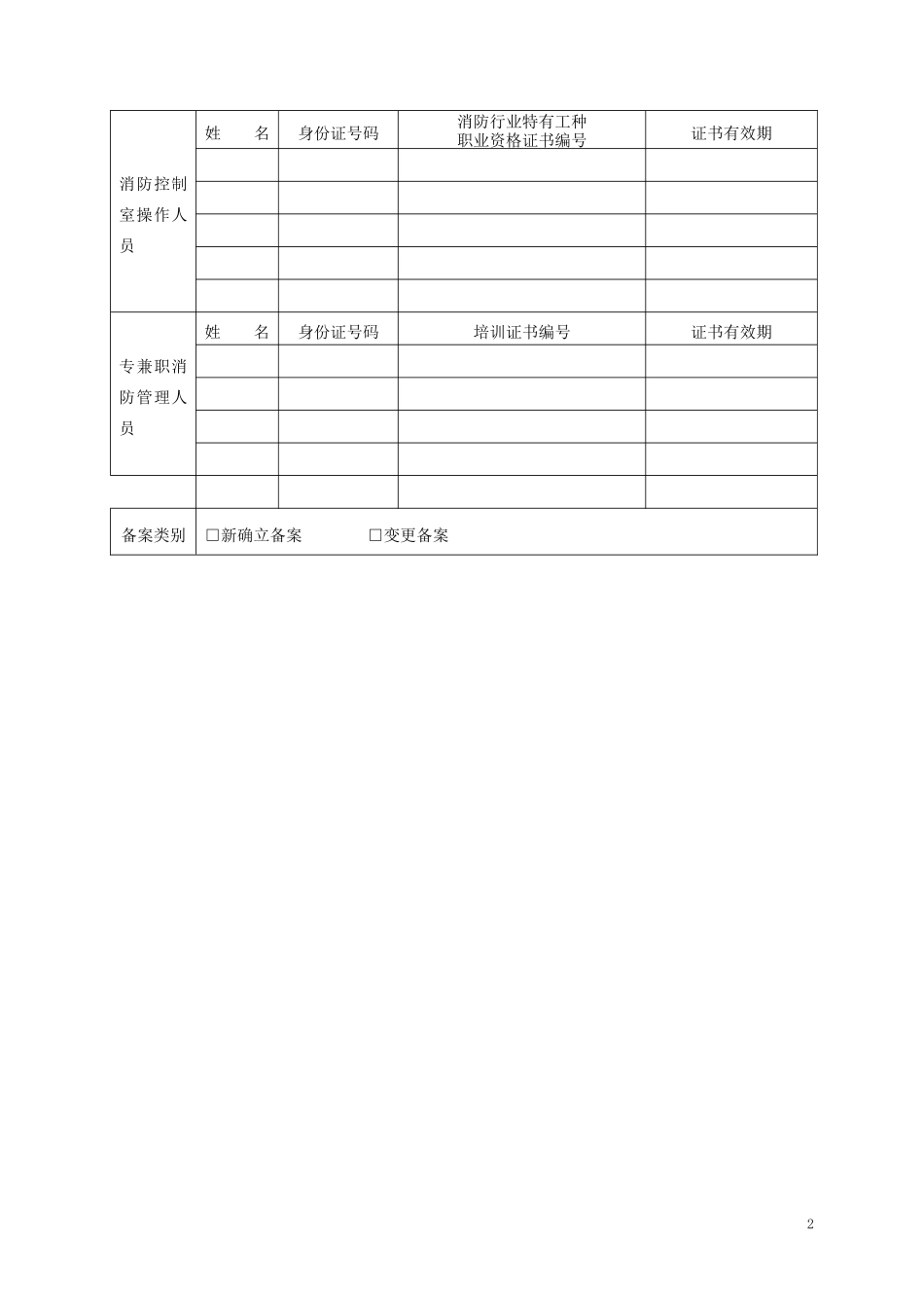 消防安全重点单位消防安全管理人员报告备案表、消防安_第2页