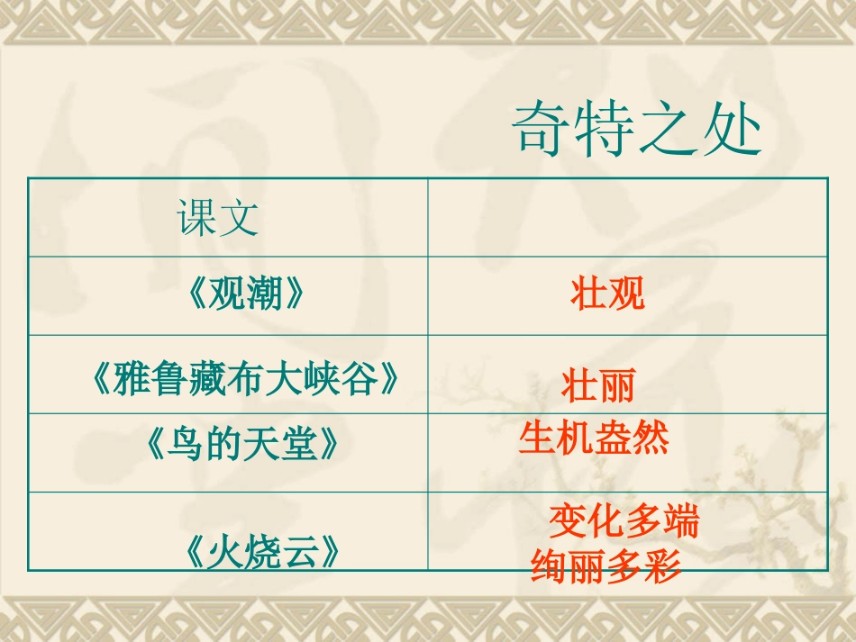 写景习作(完美版)_第2页
