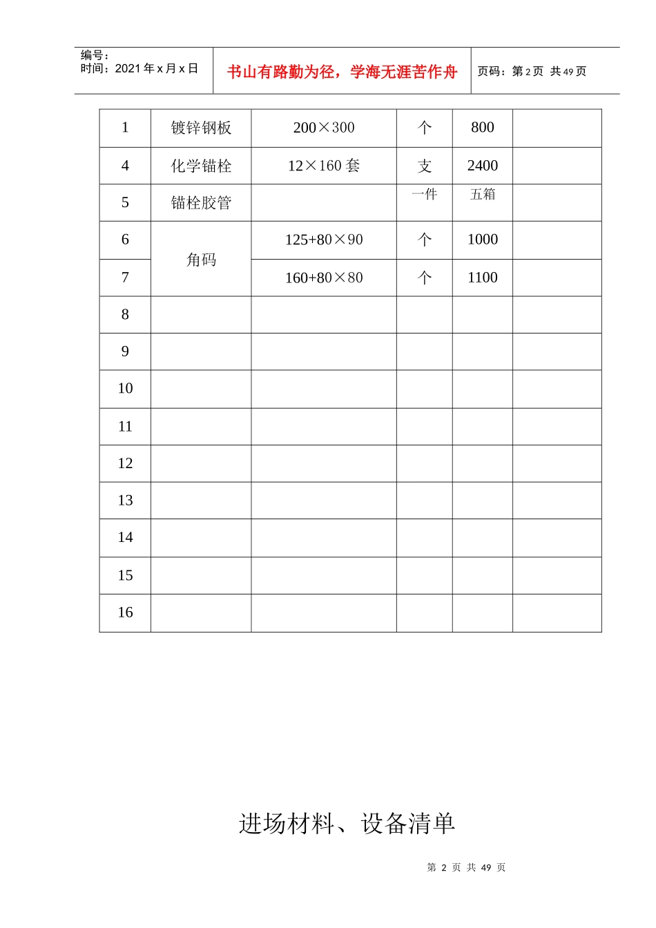 工程材料报审表（doc49页）_第2页