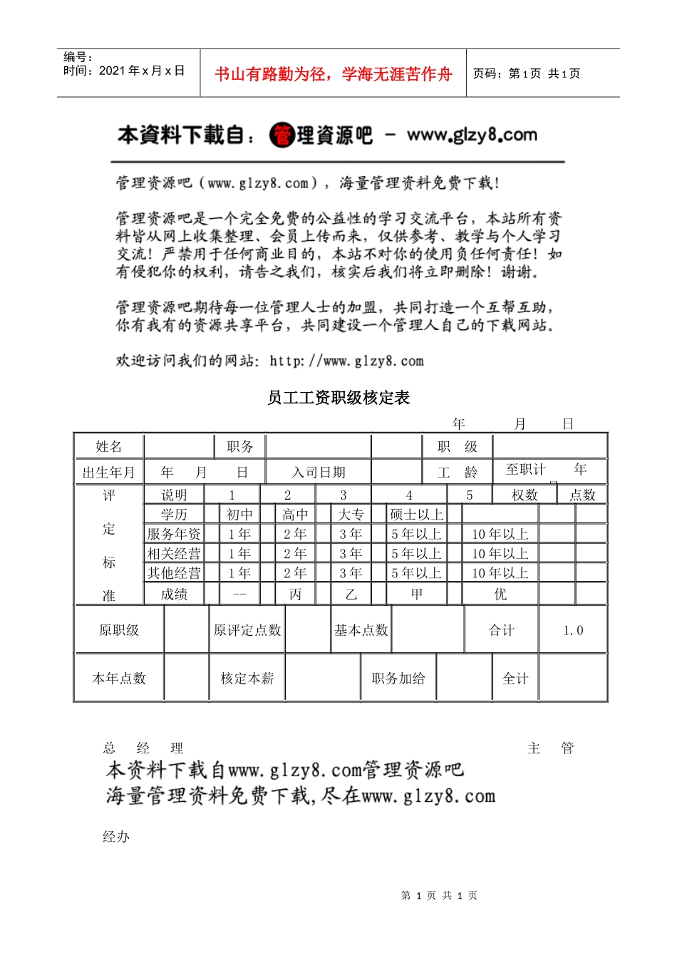 员工工资职级核定表_第1页