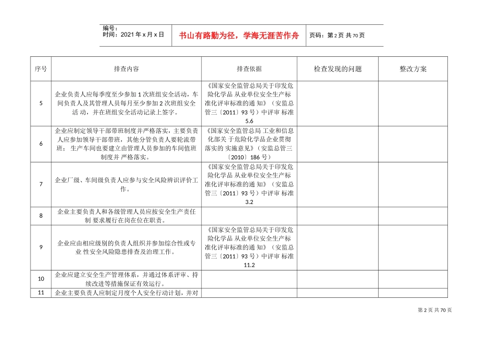 安全风险隐患排查表导则(DOC66页)_第2页