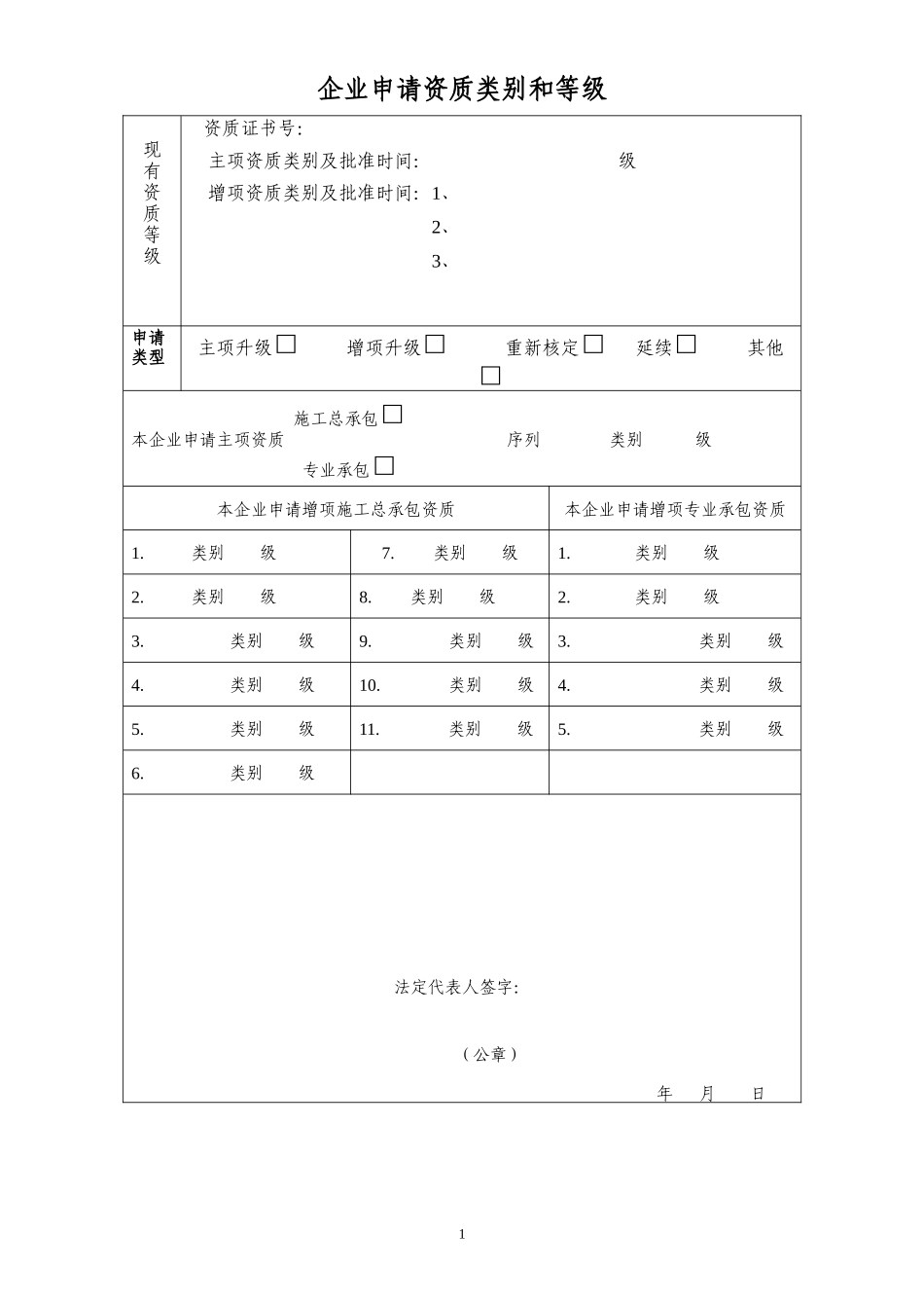 建筑业企业施工资质申请表_第1页