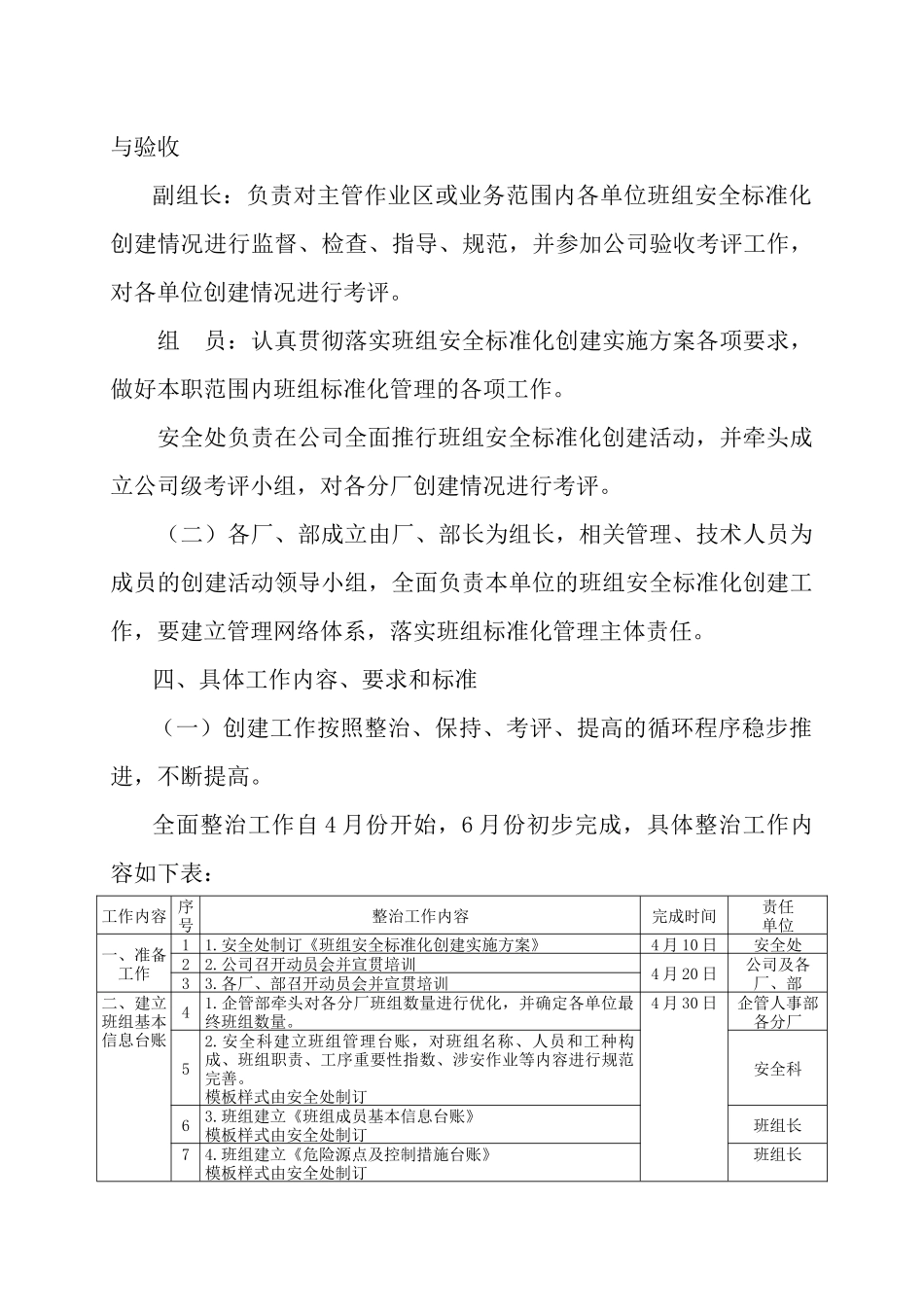 班组安全标准化实施方案_第3页