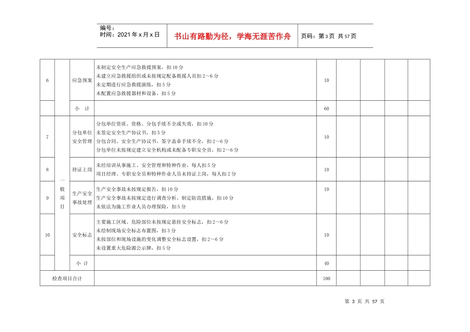 安全检查评分表附表_第3页