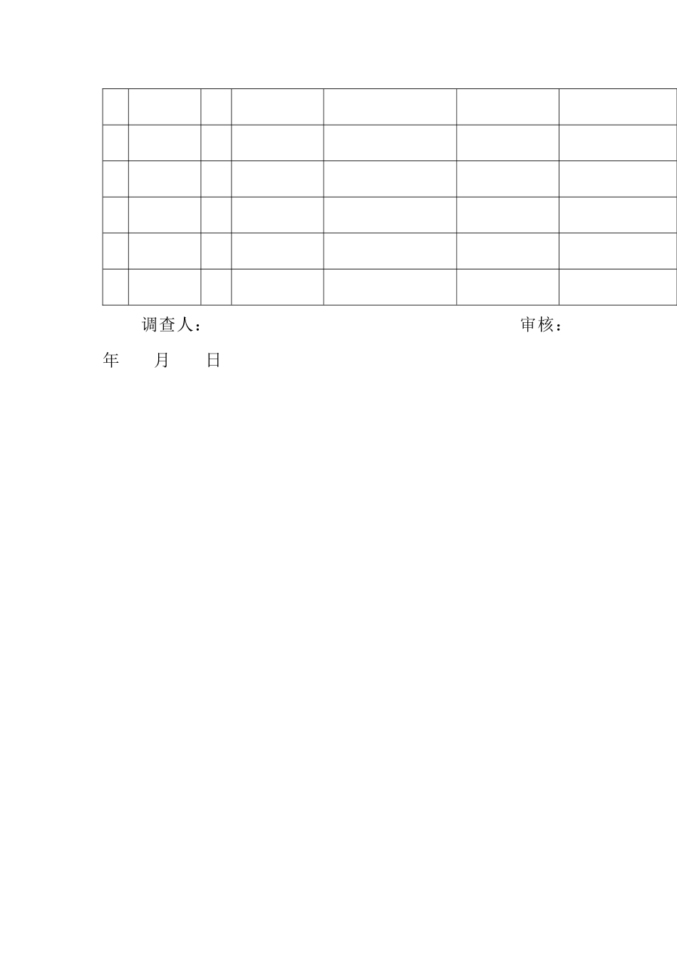 建筑工程公司施工过程调查表汇总_第3页