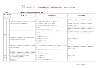 3危险化学品从业单位安全标准化标准及考核评分细则(通用)