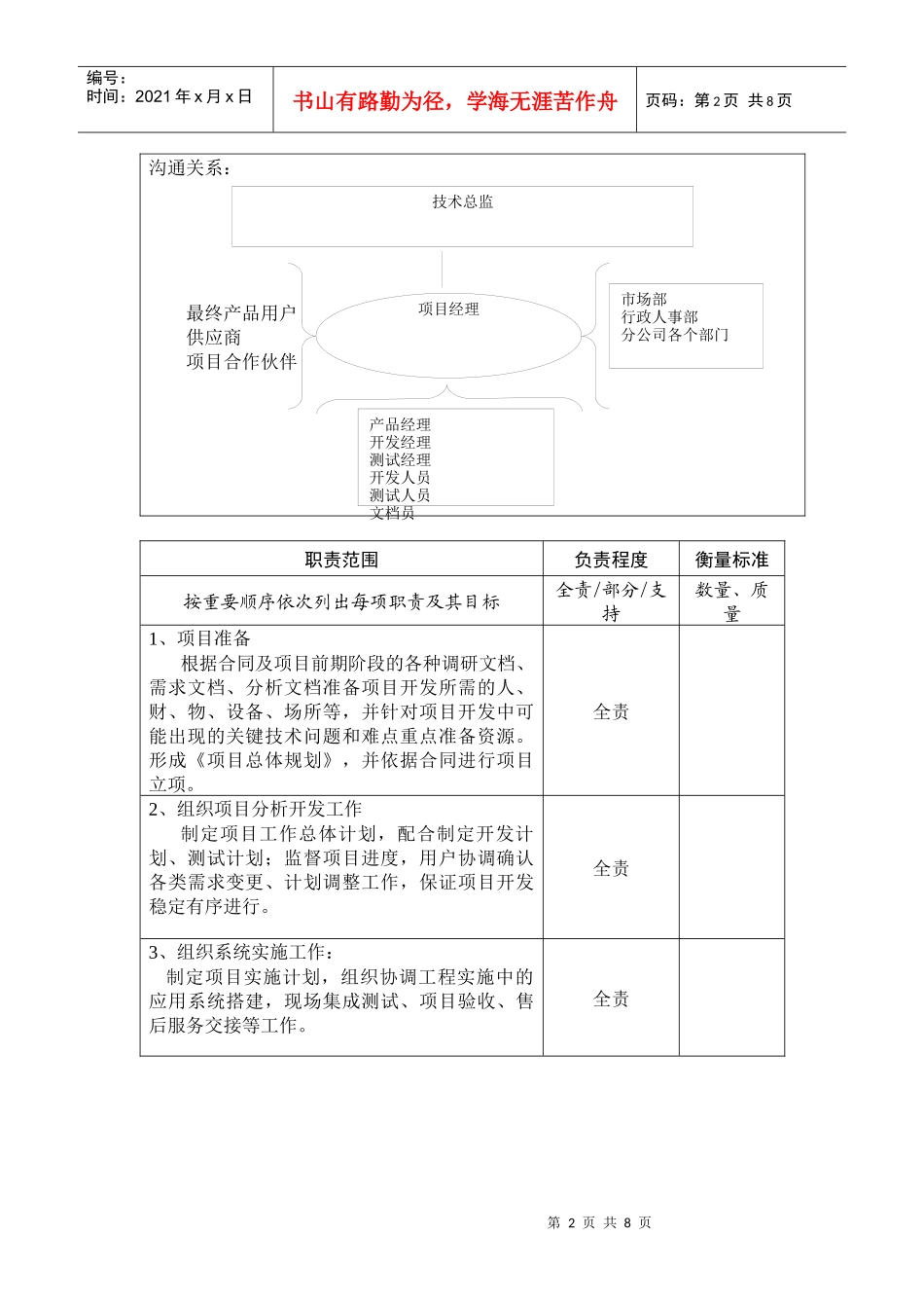 IT项目经理工作规范_第2页