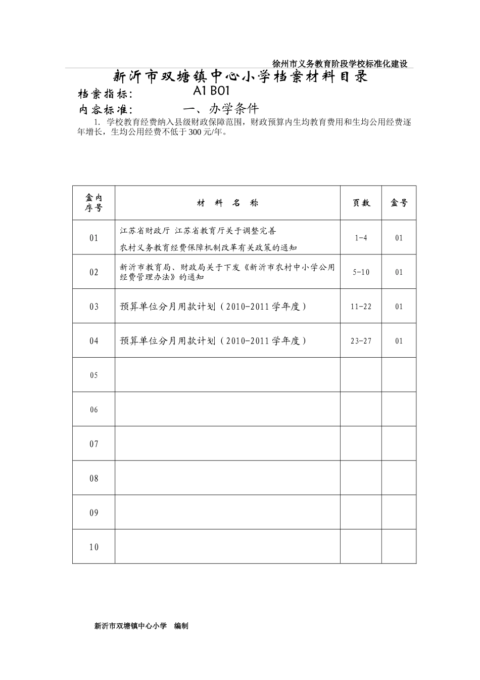 学校标准化创建总目录_第1页