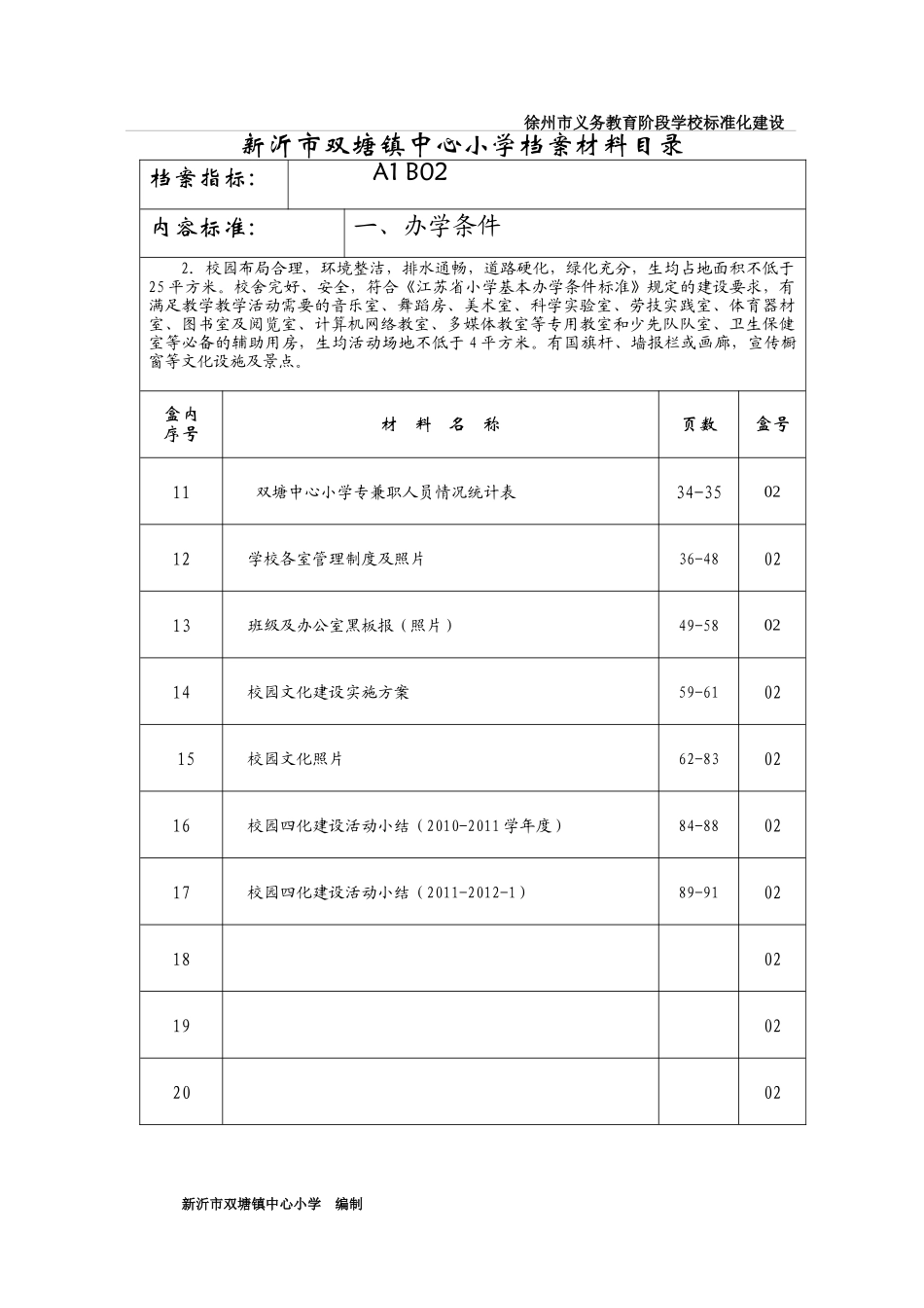 学校标准化创建总目录_第2页