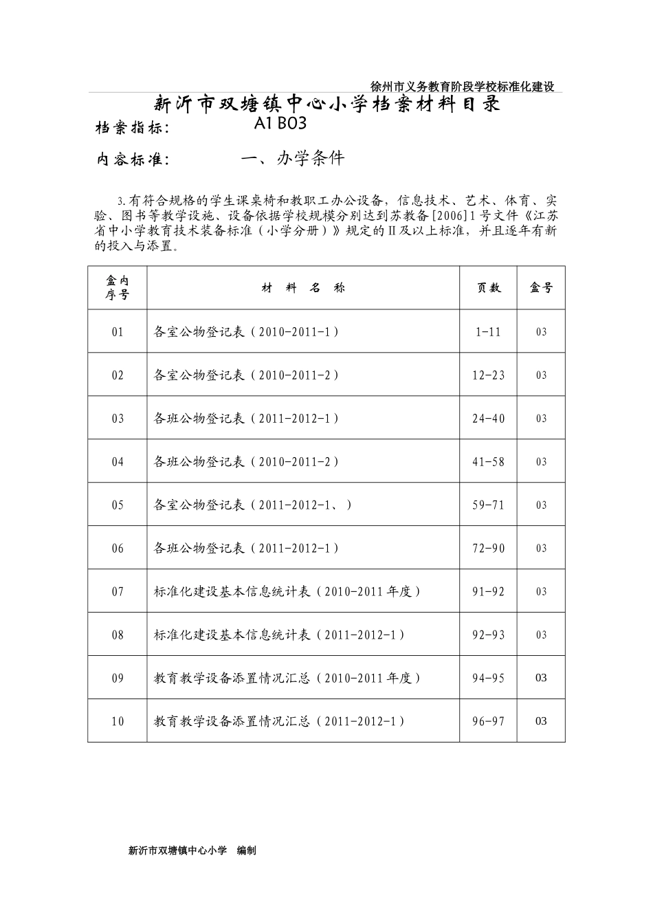 学校标准化创建总目录_第3页