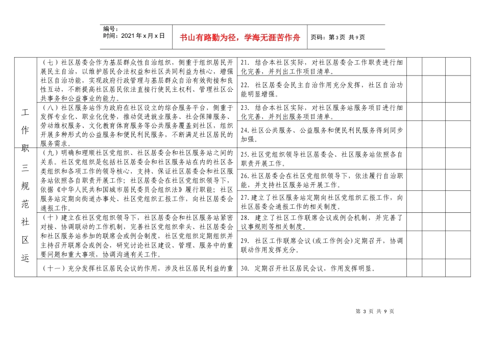 北京市社区规范化建设工作检查验收标准表_第3页