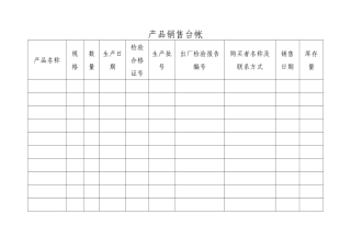 食品企业全套记录表格（DOC47页）