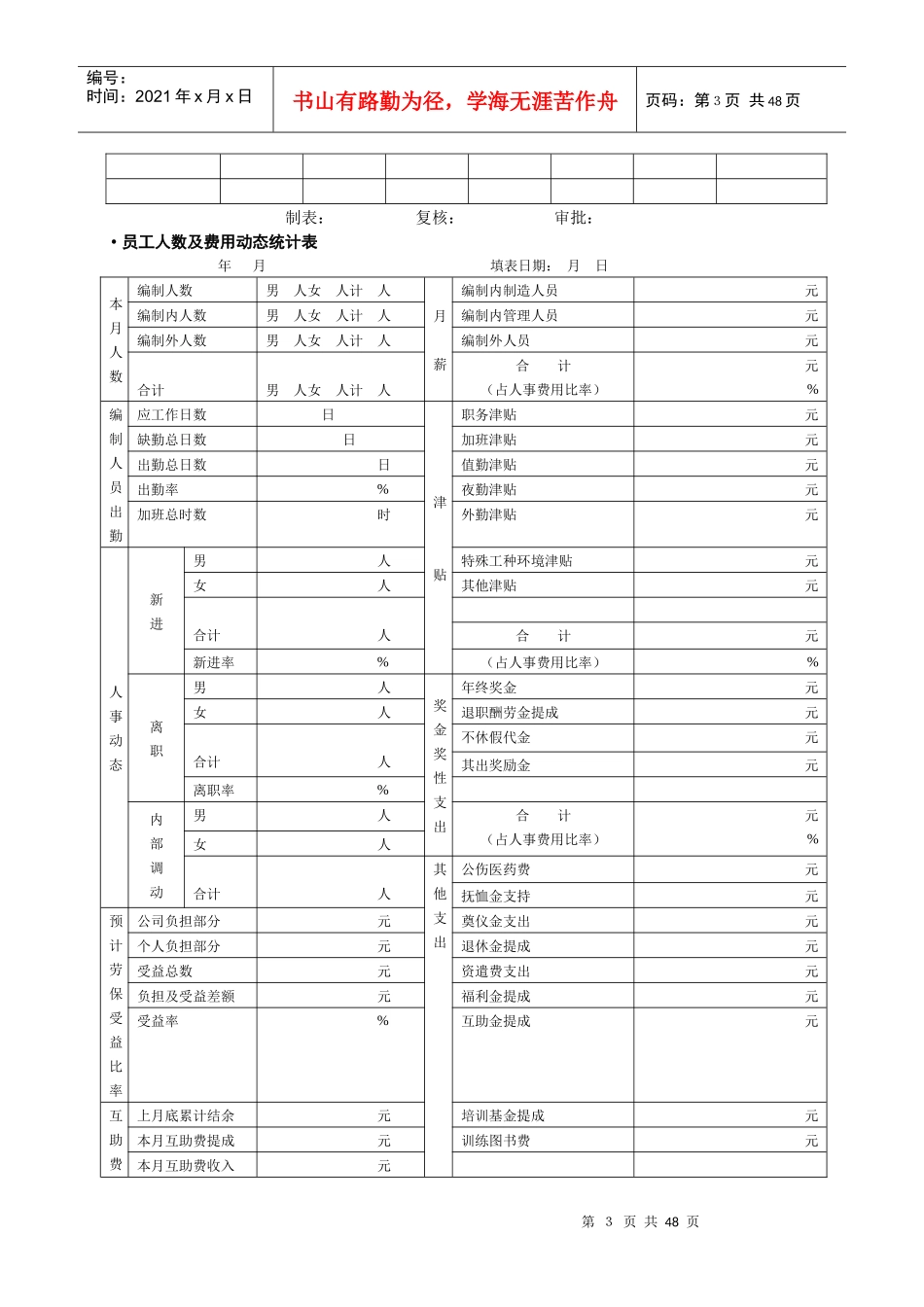 人力资源管理工具箱-第四章人力资源管理表单范本(1)_第3页