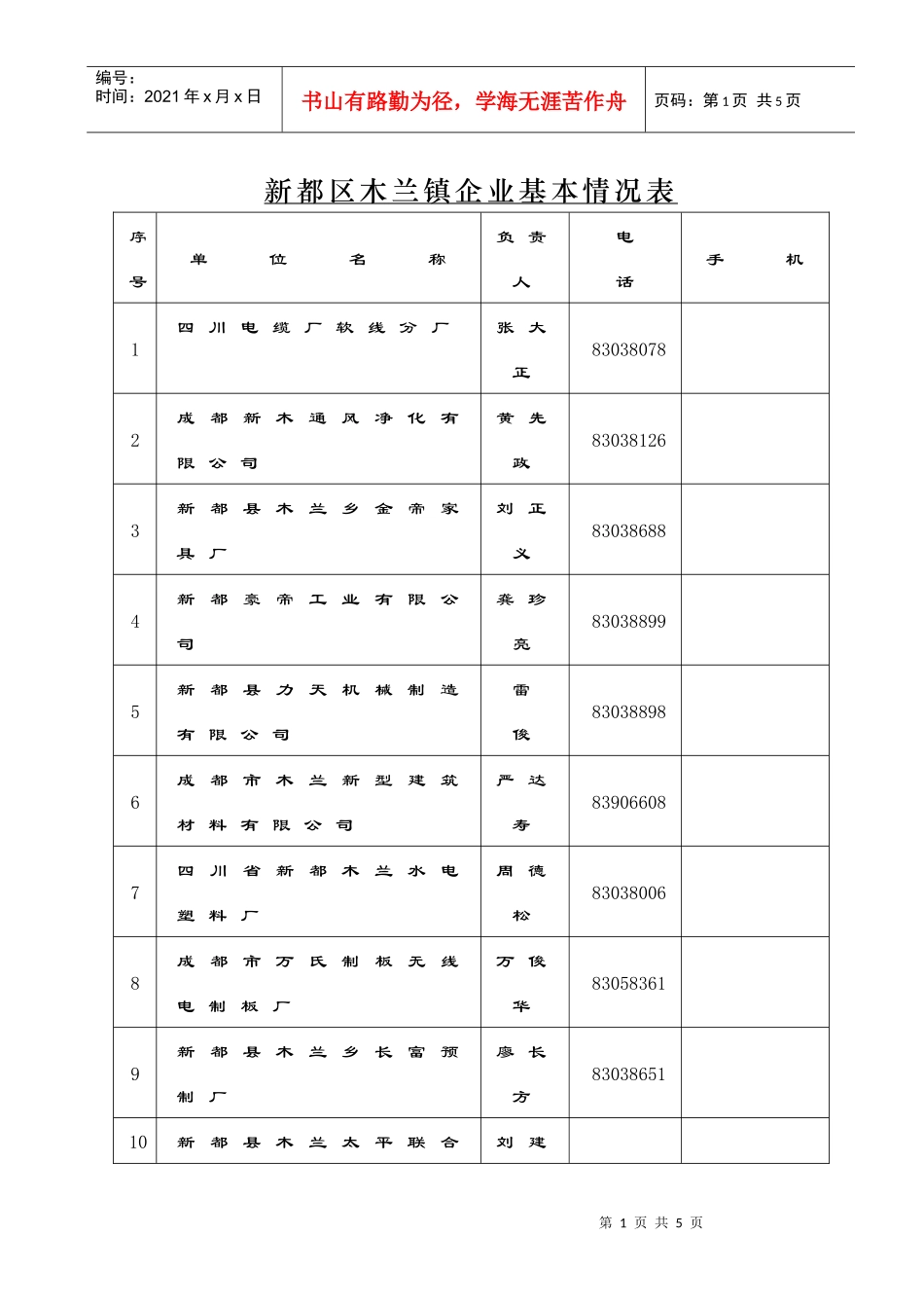 新都区木兰镇企业基本情况表_第1页