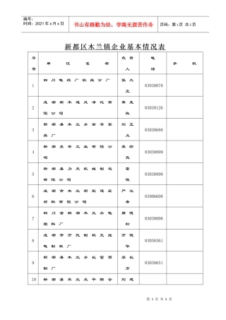 新都区木兰镇企业基本情况表