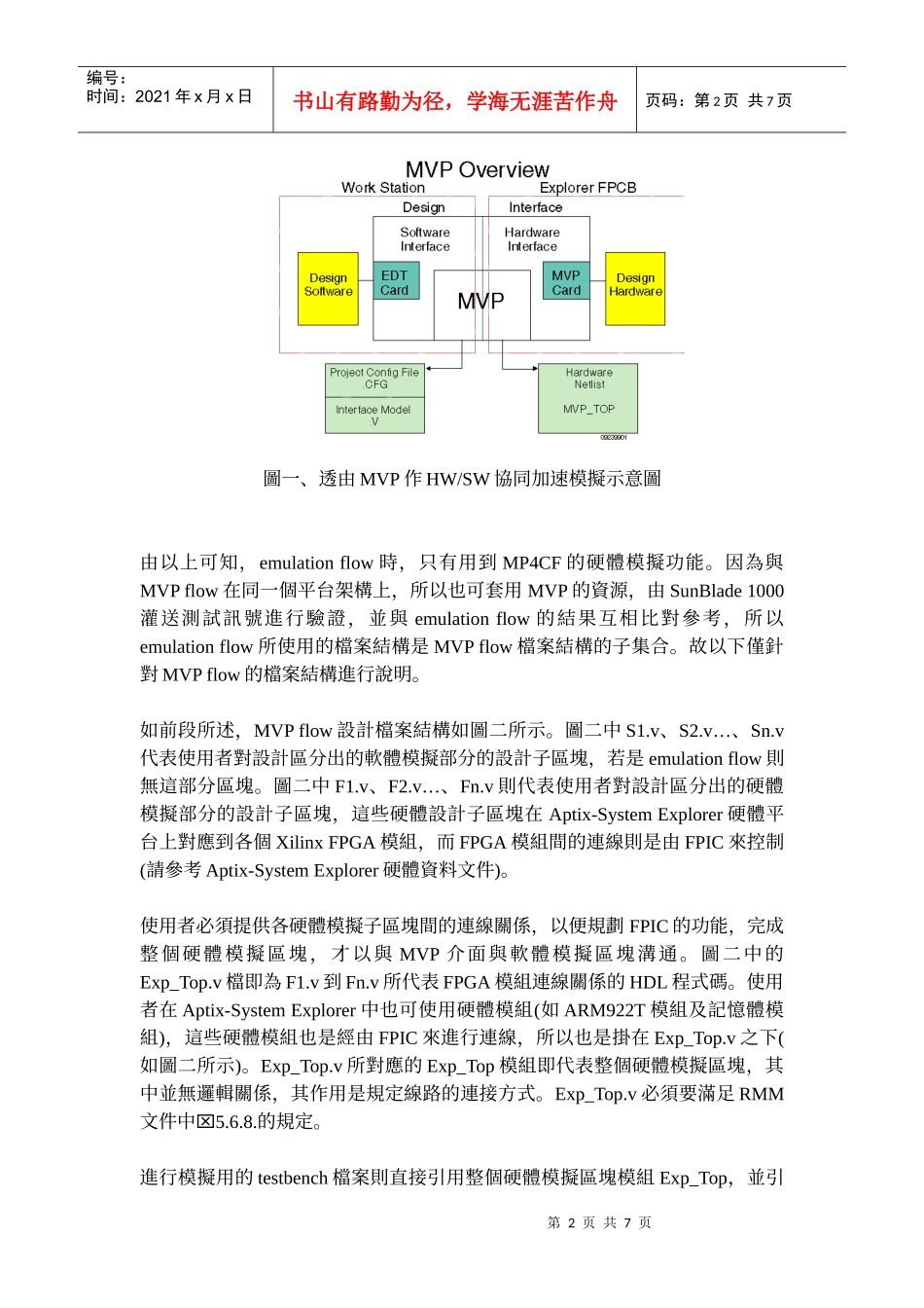 Aptix-System Explorer设计档案规范说明_第2页