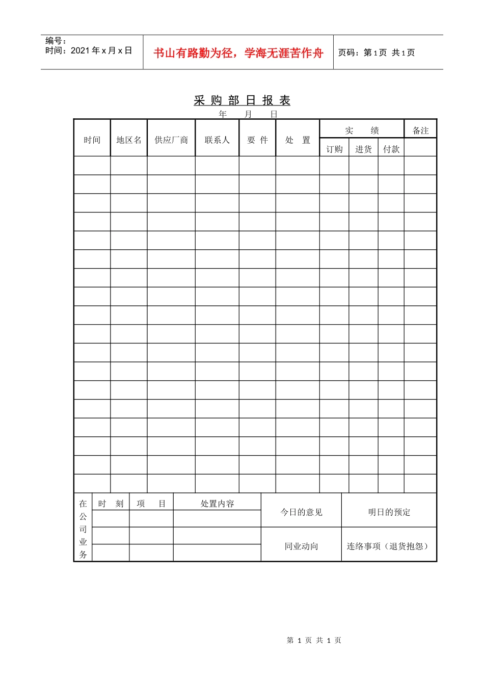 采购部日报表_第1页
