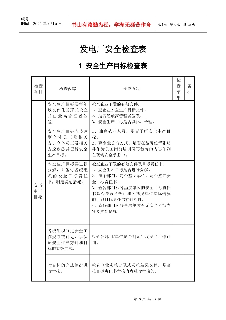 发电厂安全检查表（DOC30页）_第1页