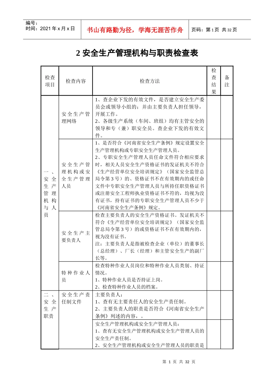 发电厂安全检查表（DOC30页）_第2页