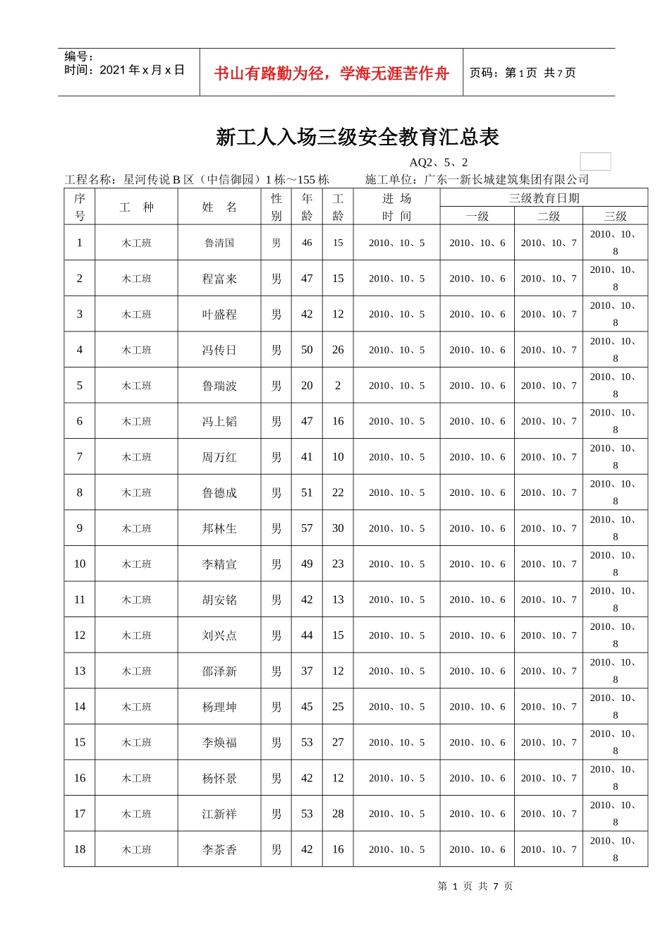 新工人入场三级安全教育汇总表_第1页