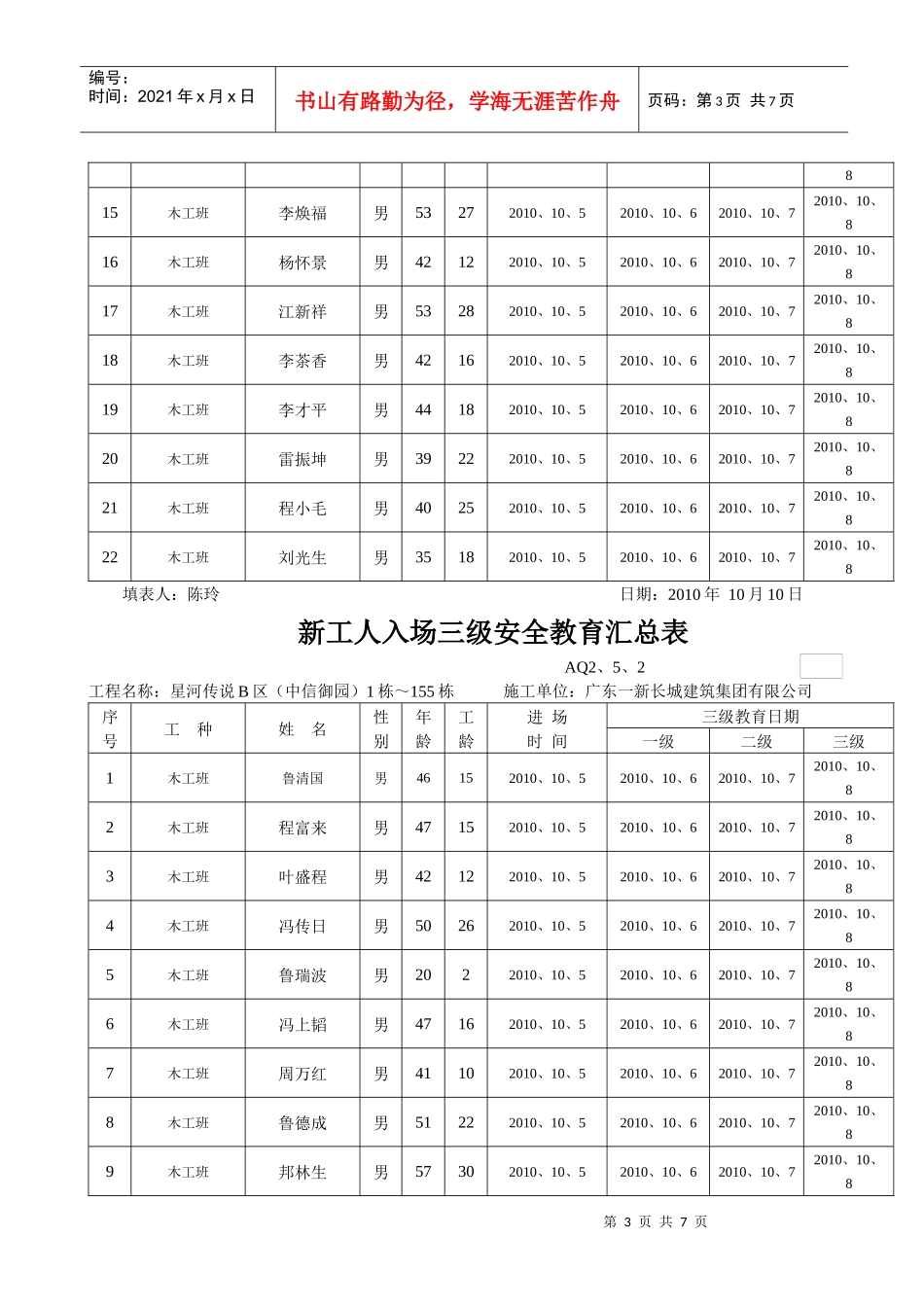 新工人入场三级安全教育汇总表_第3页