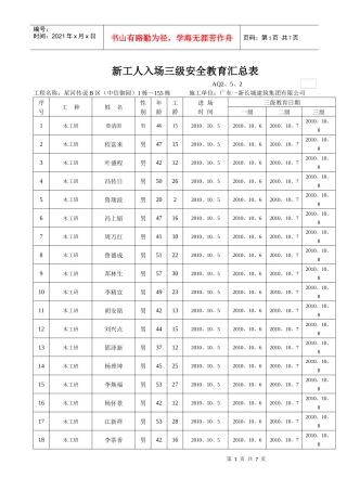 新工人入场三级安全教育汇总表