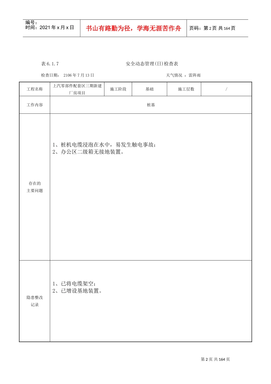 安全动态管理日检查表(DOC146页)_第2页
