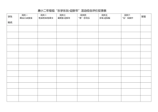 乐考综合评价反馈表(1)